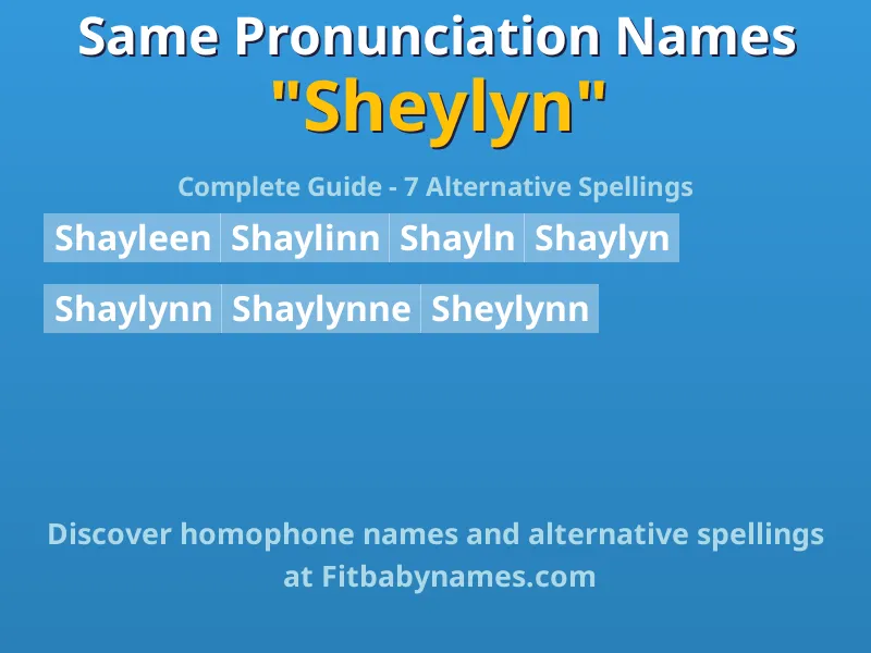 Infographic: Sheylyn same pronunciation names, similar names, and homophone names