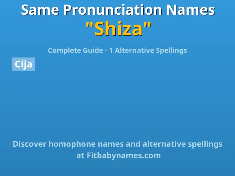 Infographic: Shiza same pronunciation names, similar names, and homophone names