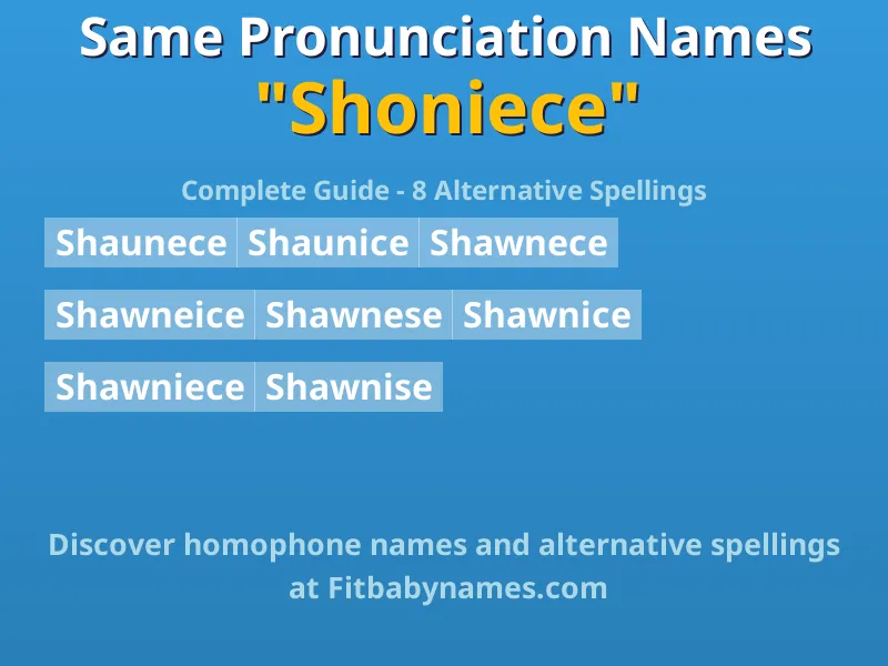 Infographic: Shoniece same pronunciation names, similar names, and homophone names