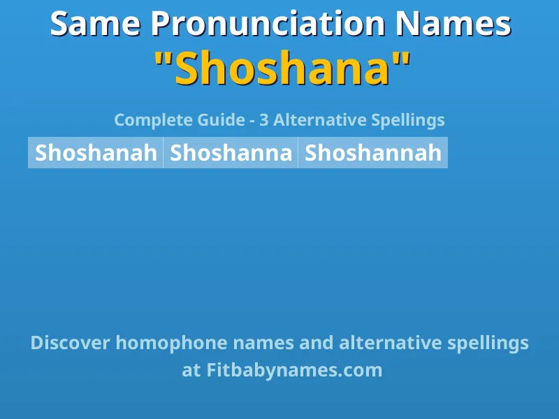 Infographic: Shoshana same pronunciation names, similar names, and homophone names