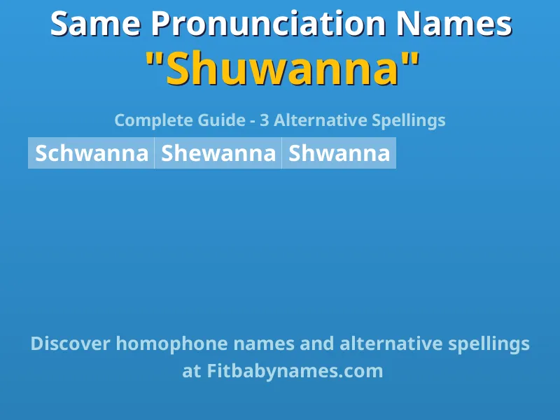 Infographic: Shuwanna same pronunciation names, similar names, and homophone names