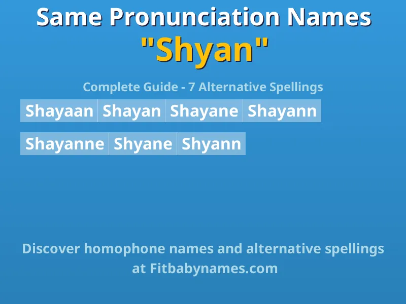 Infographic: Shyan same pronunciation names, similar names, and homophone names