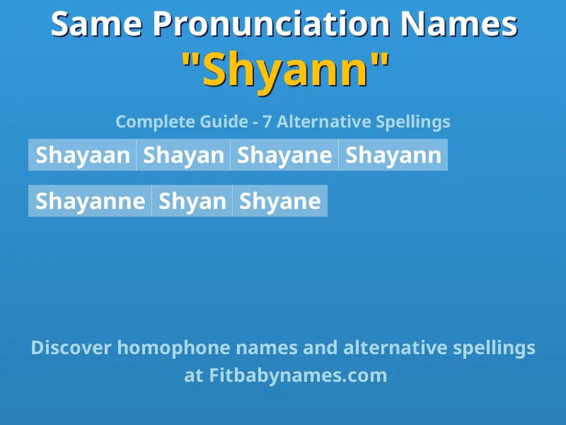 Infographic: Shyann same pronunciation names, similar names, and homophone names