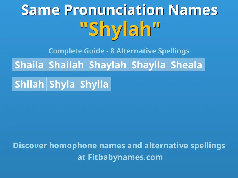 Infographic: Shylah same pronunciation names, similar names, and homophone names