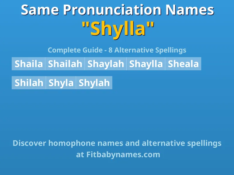 Infographic: Shylla same pronunciation names, similar names, and homophone names
