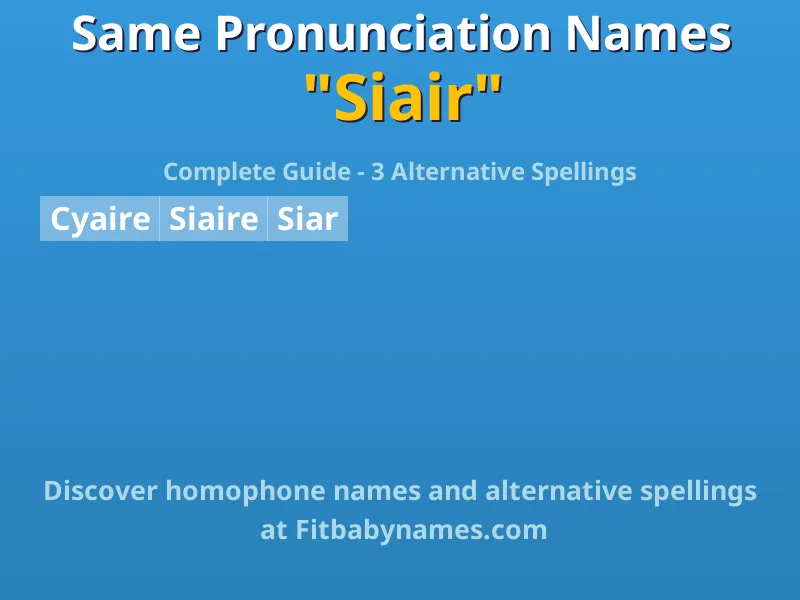 Infographic: Siair same pronunciation names, similar names, and homophone names