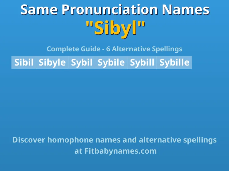 Infographic: Sibyl same pronunciation names, similar names, and homophone names