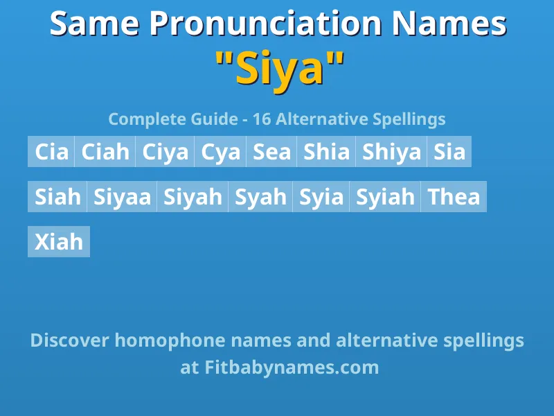 Infographic: Siya same pronunciation names, similar names, and homophone names