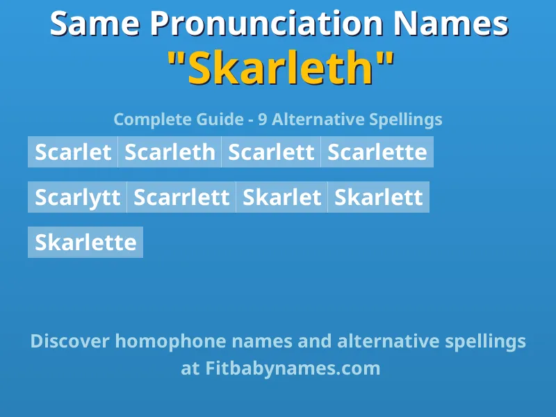 Infographic: Skarleth same pronunciation names, similar names, and homophone names