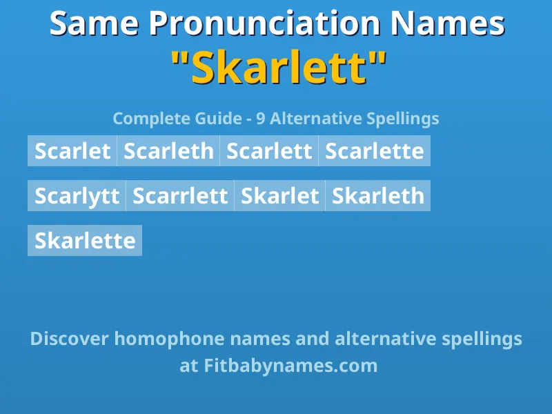 Infographic: Skarlett same pronunciation names, similar names, and homophone names