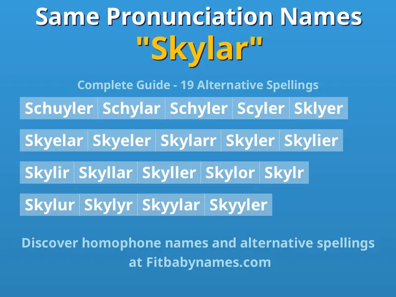 Infographic: Skylar same pronunciation names, similar names, and homophone names