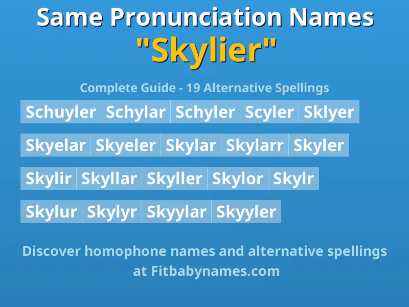Infographic: Skylier same pronunciation names, similar names, and homophone names