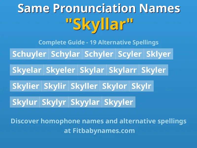 Infographic: Skyllar same pronunciation names, similar names, and homophone names