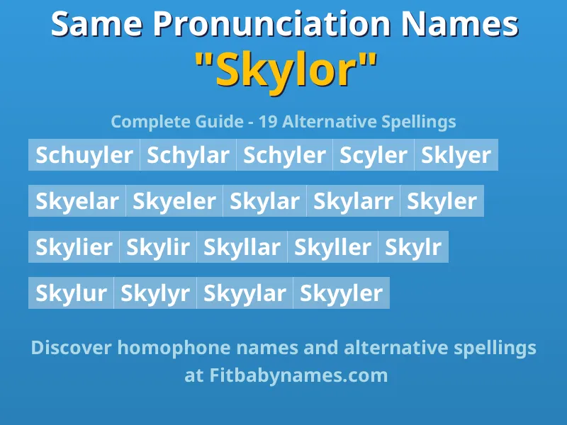 Infographic: Skylor same pronunciation names, similar names, and homophone names