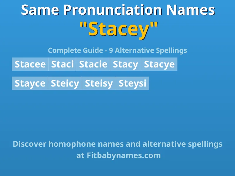 Infographic: Stacey same pronunciation names, similar names, and homophone names
