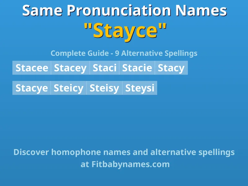 Infographic: Stayce same pronunciation names, similar names, and homophone names