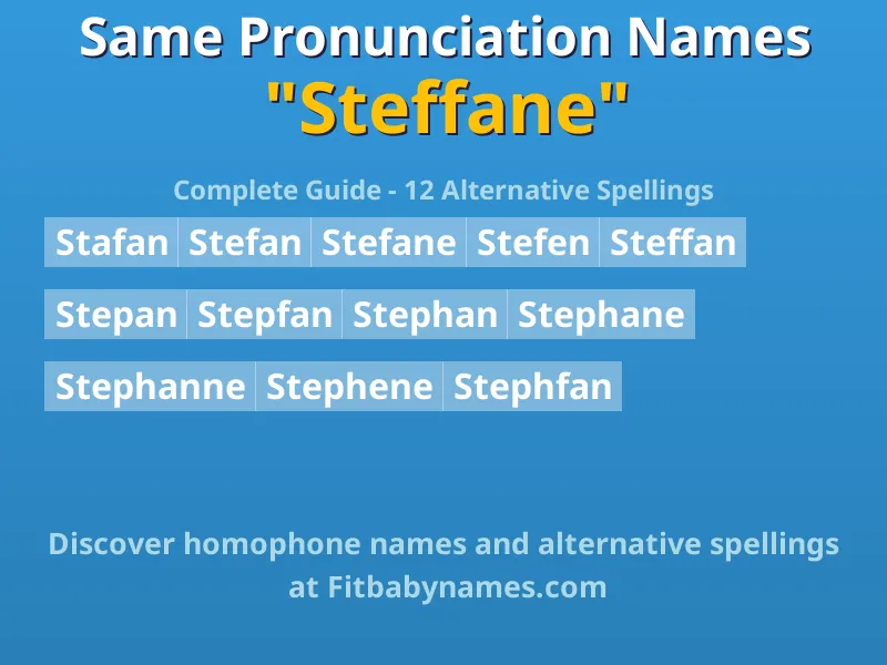 Infographic: Steffane same pronunciation names, similar names, and homophone names