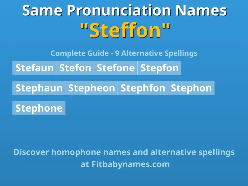 Infographic: Steffon same pronunciation names, similar names, and homophone names