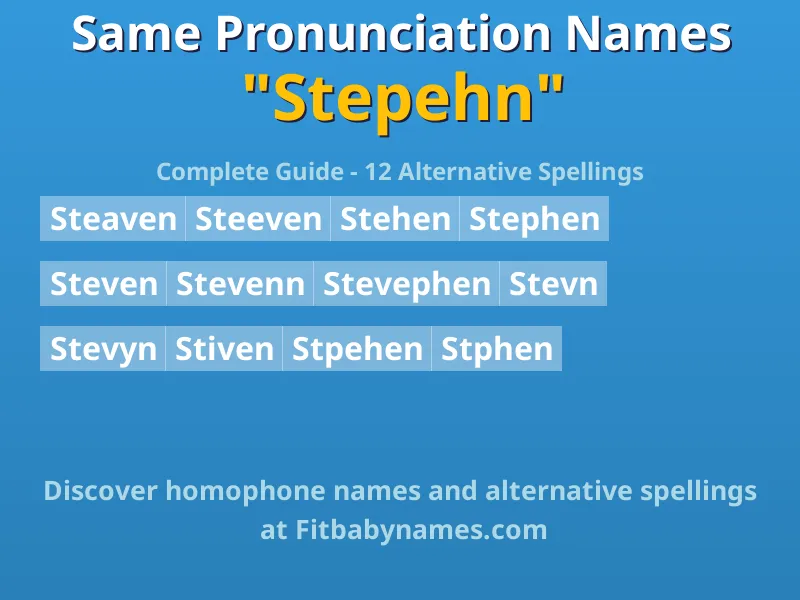 Infographic: Stepehn same pronunciation names, similar names, and homophone names
