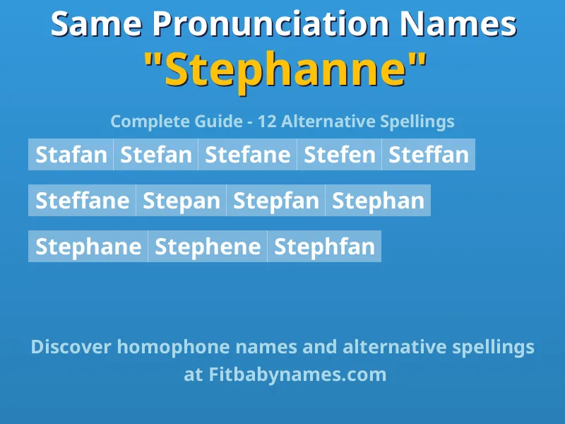 Infographic: Stephanne same pronunciation names, similar names, and homophone names
