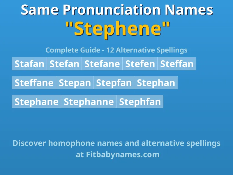 Infographic: Stephene same pronunciation names, similar names, and homophone names