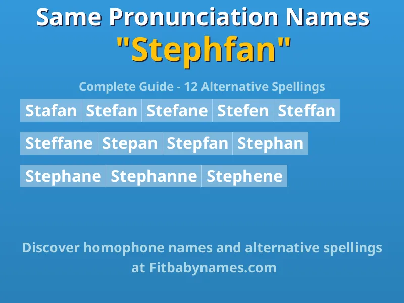Infographic: Stephfan same pronunciation names, similar names, and homophone names