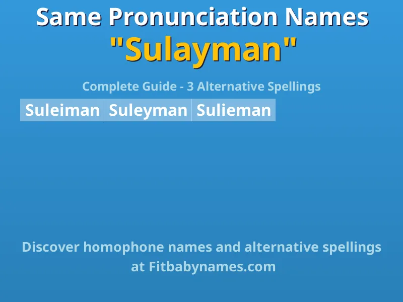 Infographic: Sulayman same pronunciation names, similar names, and homophone names