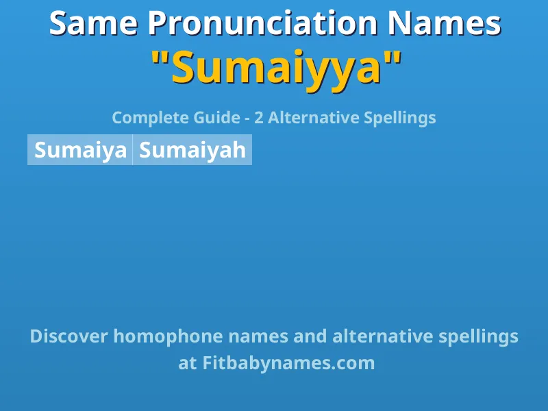 Infographic: Sumaiyya same pronunciation names, similar names, and homophone names