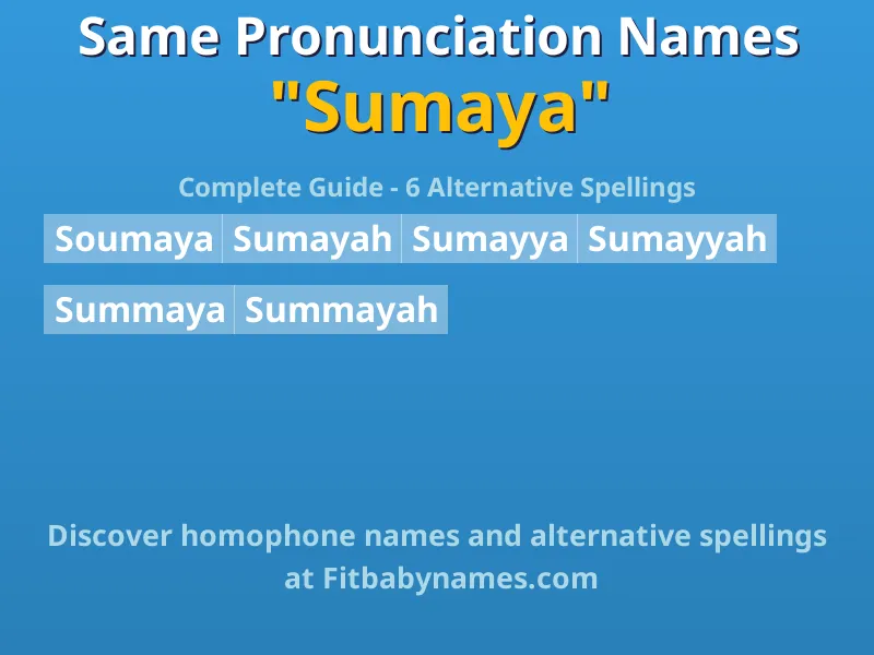 Infographic: Sumaya same pronunciation names, similar names, and homophone names
