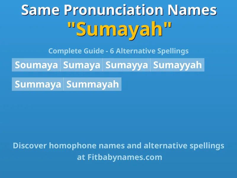 Infographic: Sumayah same pronunciation names, similar names, and homophone names
