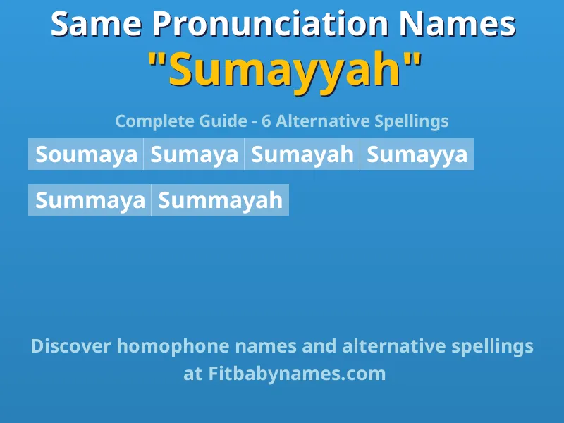 Infographic: Sumayyah same pronunciation names, similar names, and homophone names
