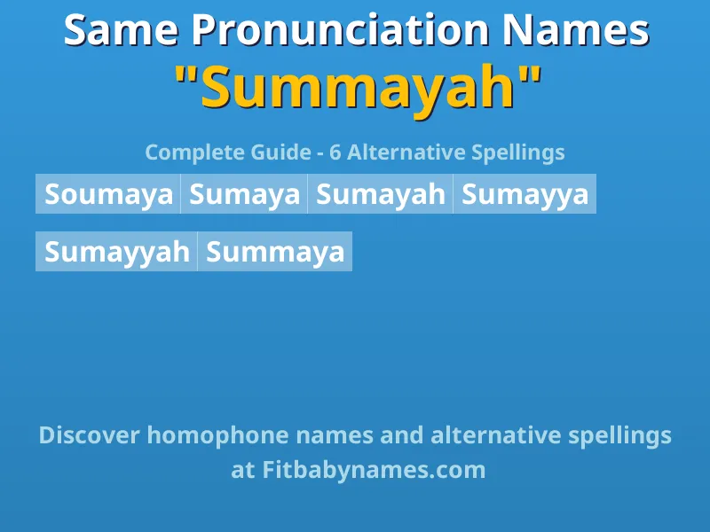 Infographic: Summayah same pronunciation names, similar names, and homophone names