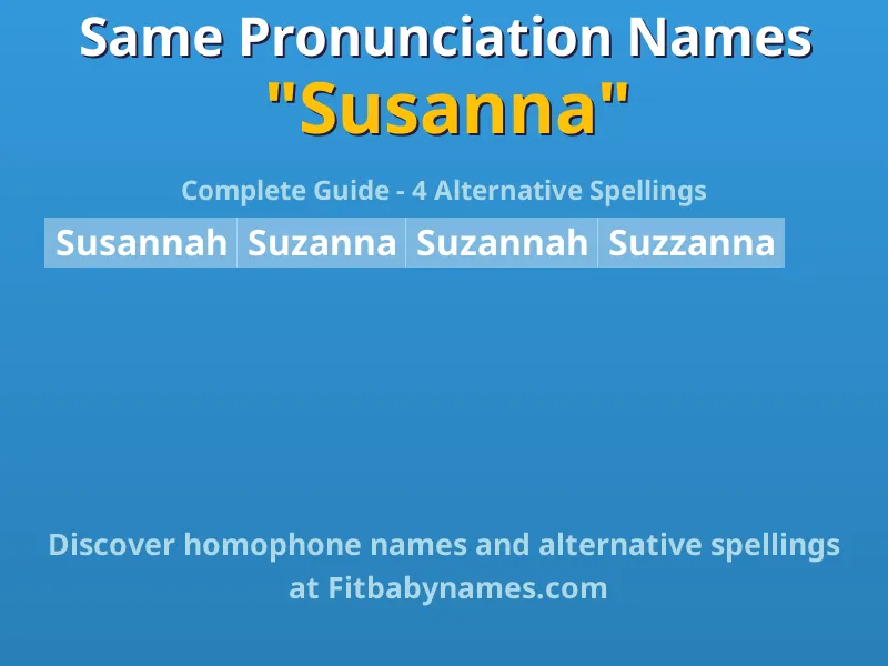 Infographic: Susanna same pronunciation names, similar names, and homophone names