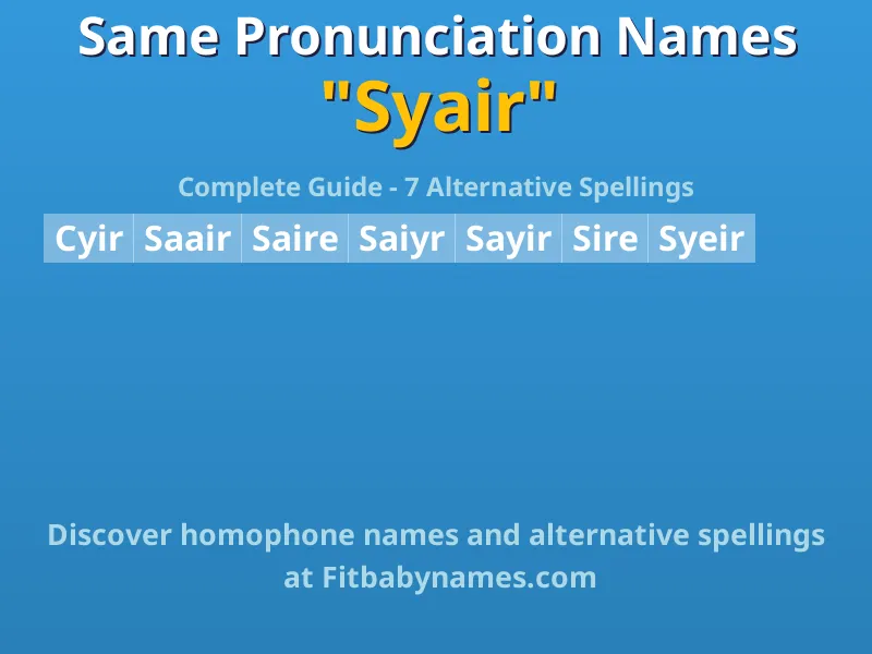 Infographic: Syair same pronunciation names, similar names, and homophone names