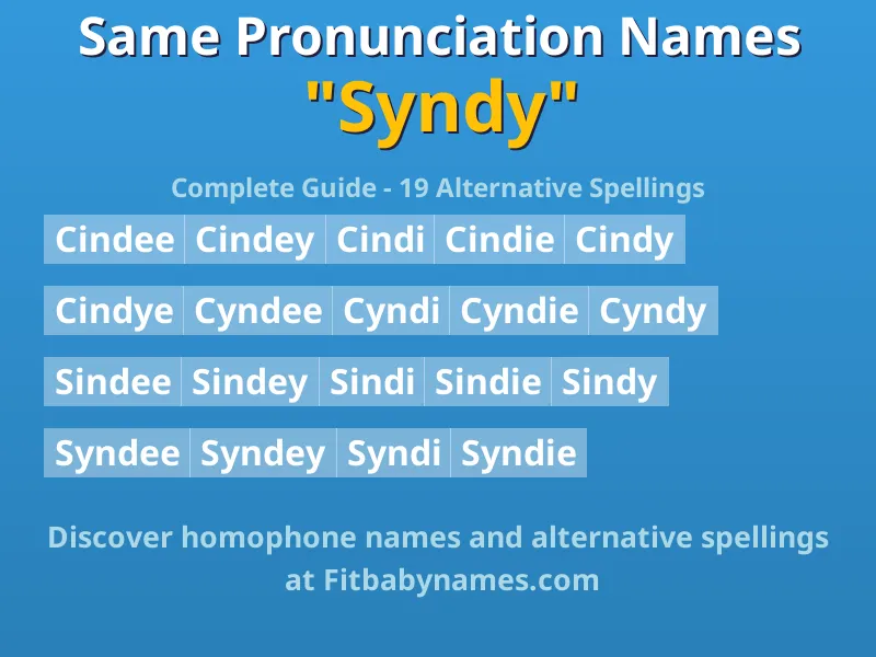 Infographic: Syndy same pronunciation names, similar names, and homophone names