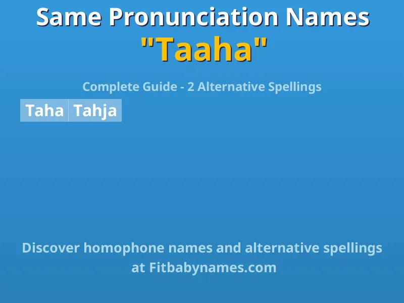 Infographic: Taaha same pronunciation names, similar names, and homophone names