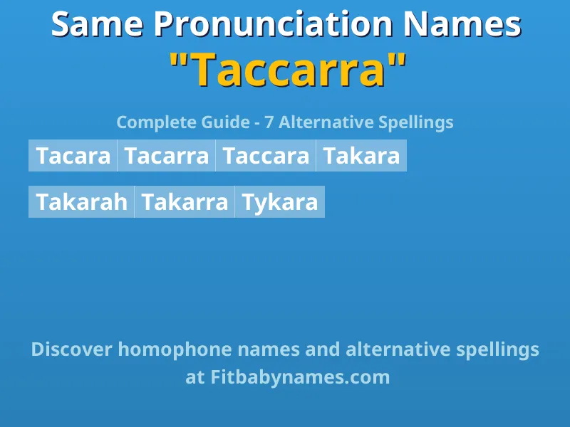 Infographic: Taccarra same pronunciation names, similar names, and homophone names