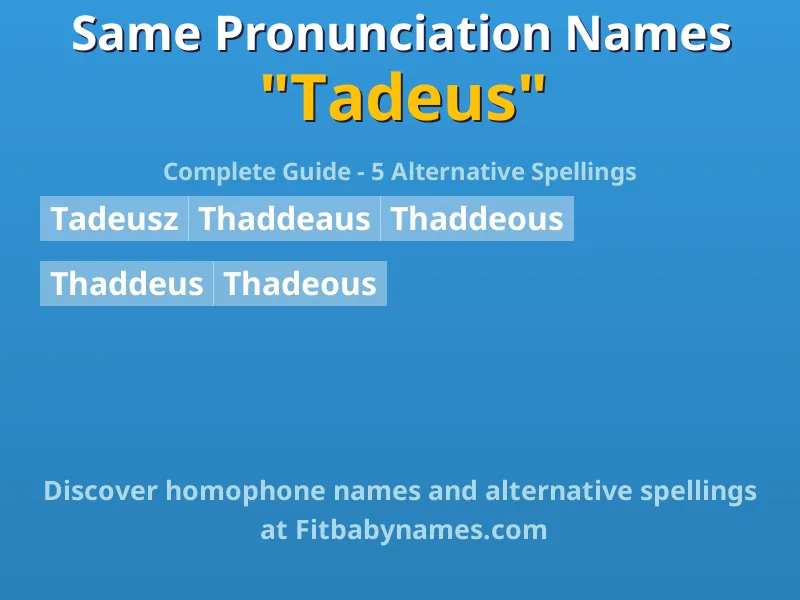 Infographic: Tadeus same pronunciation names, similar names, and homophone names