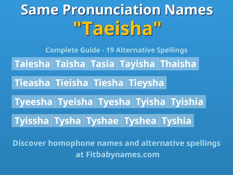 Infographic: Taeisha same pronunciation names, similar names, and homophone names