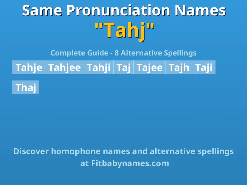 Infographic: Tahj same pronunciation names, similar names, and homophone names