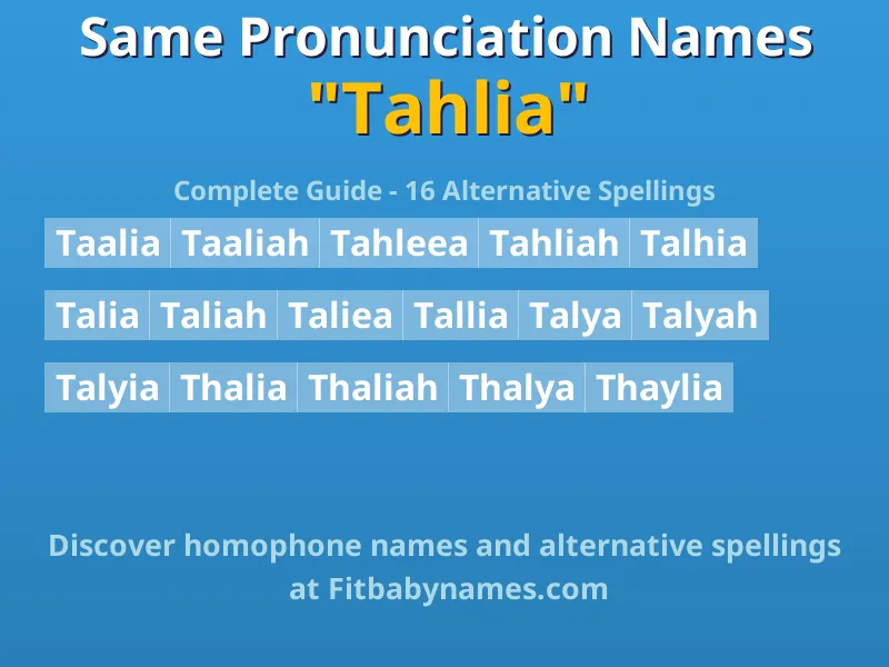 Infographic: Tahlia same pronunciation names, similar names, and homophone names