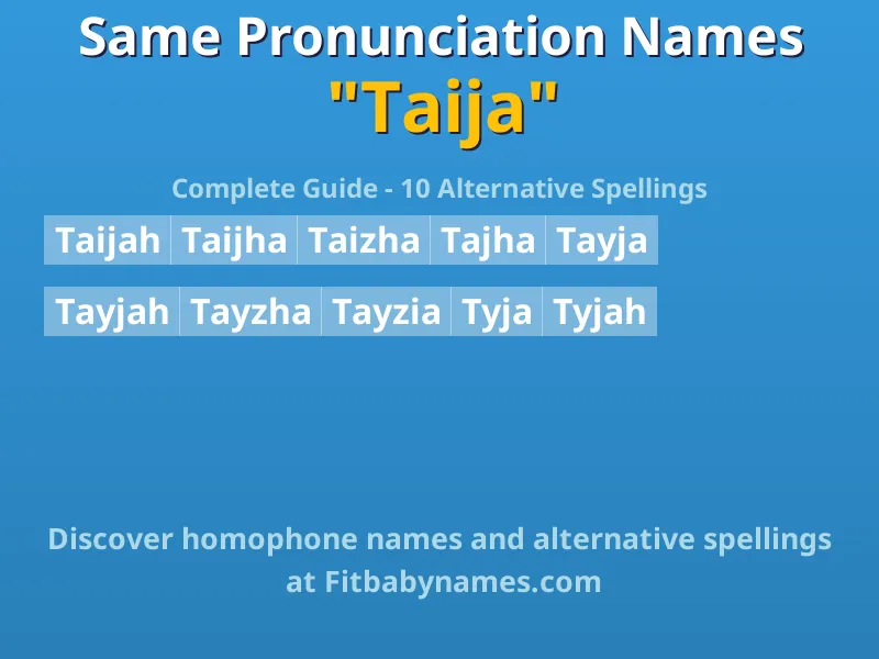 Infographic: Taija same pronunciation names, similar names, and homophone names