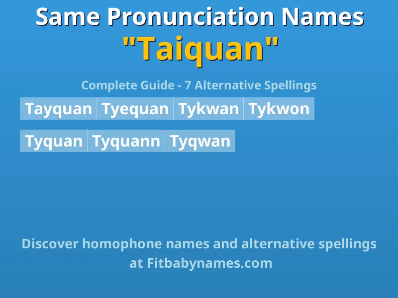 Infographic: Taiquan same pronunciation names, similar names, and homophone names