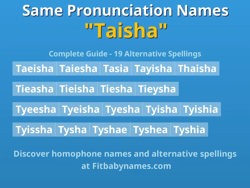 Infographic: Taisha same pronunciation names, similar names, and homophone names