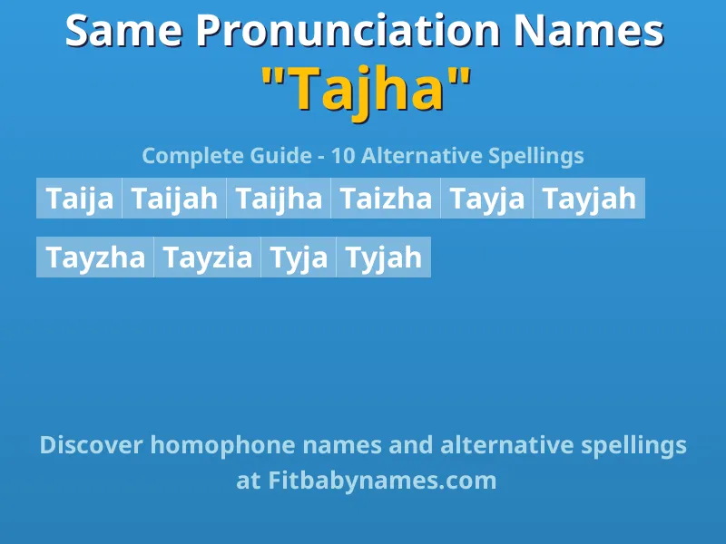 Infographic: Tajha same pronunciation names, similar names, and homophone names