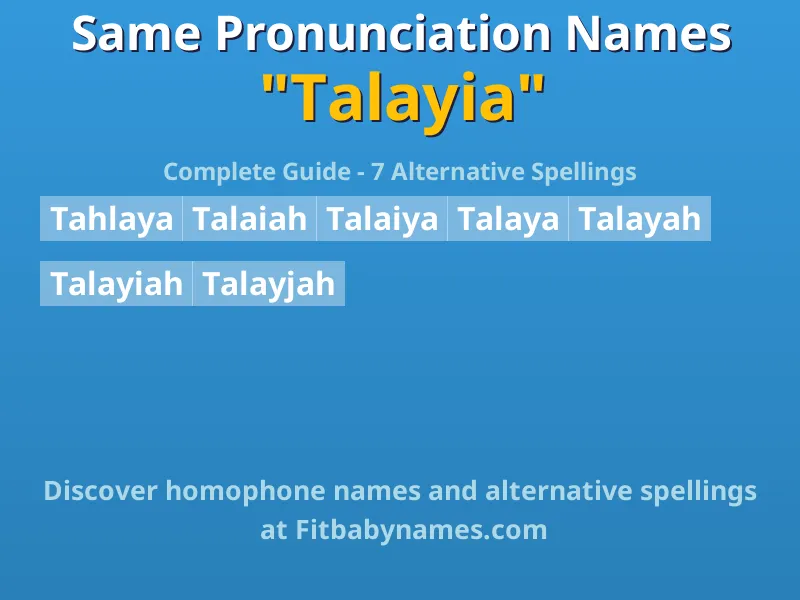 Infographic: Talayia same pronunciation names, similar names, and homophone names