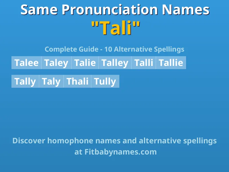 Infographic: Tali same pronunciation names, similar names, and homophone names