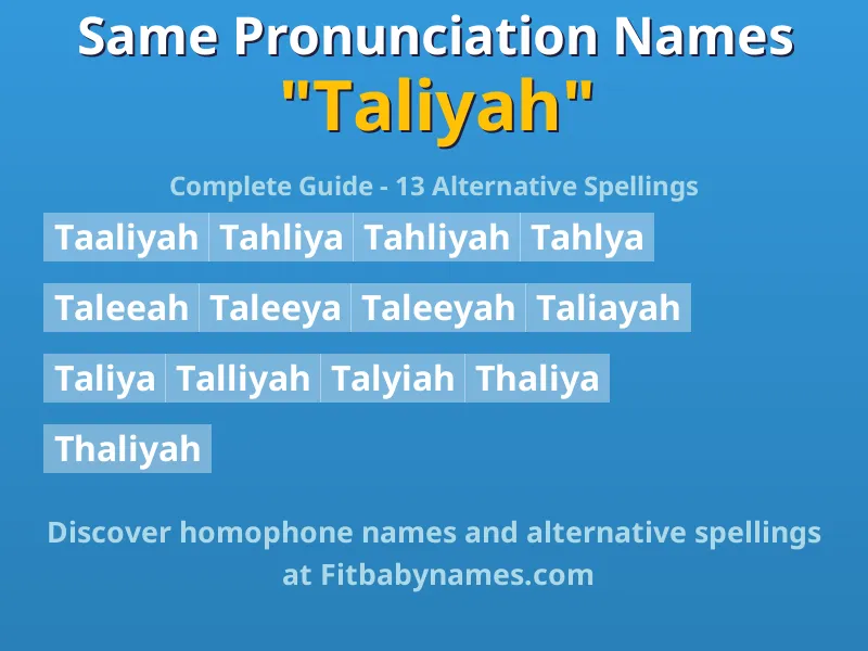 Infographic: Taliyah same pronunciation names, similar names, and homophone names