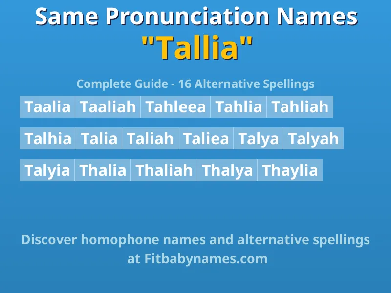 Infographic: Tallia same pronunciation names, similar names, and homophone names