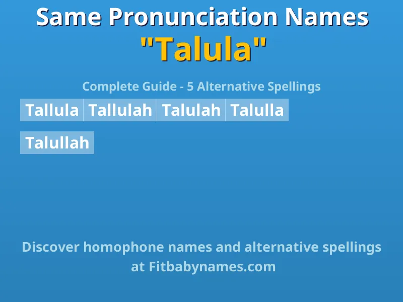 Infographic: Talula same pronunciation names, similar names, and homophone names